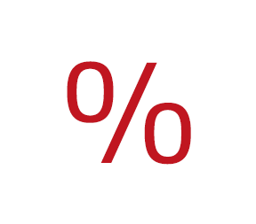 Sale% Sale%